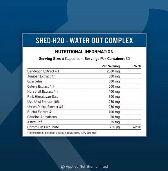 SHED-H20 - Wasser-Aus-Komplex Nährwertangaben mit Dandelion, Quercetin und Chromium Picolinate