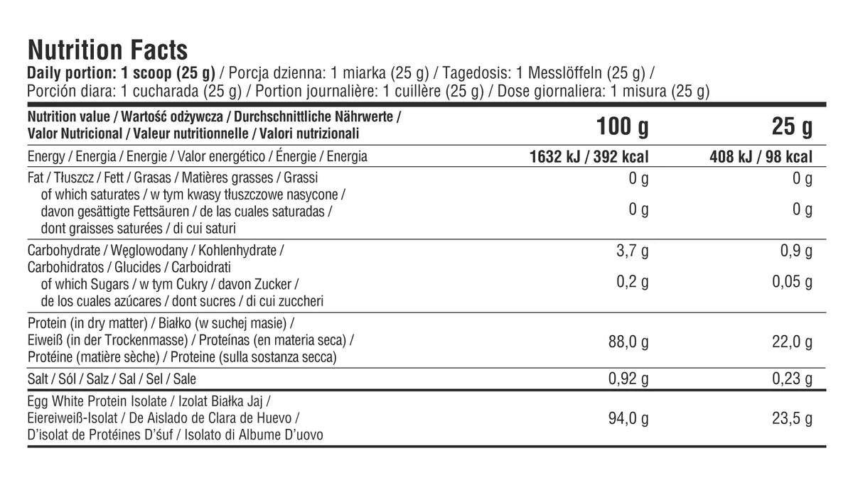 Nährwerttabelle Eiweißpulver mit 22g Protein pro Portion, ideal für Sportler und Fitness-Booster
