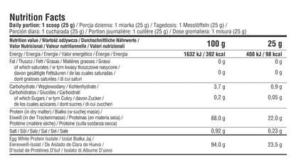 Nährwerttabelle Eiweißpulver mit 22g Protein pro Portion, ideal für Sportler und Fitness-Booster