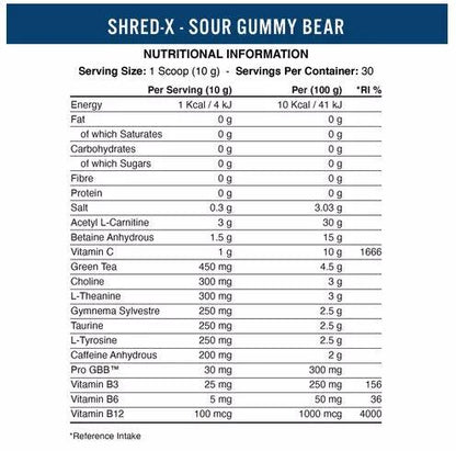 Nährwerttabelle Shred-X Sour Gummy Bear mit Acetyl L-Carnitin, Koffein & Vitaminen für Fitness & Training