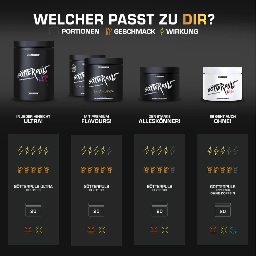 Vergleichstabelle der OS Nutrition Götterpuls Pre-Workout Varianten mit Wirkungs- und Geschmacksprofilen.