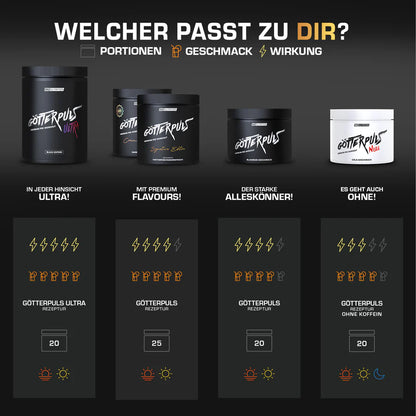 Vergleichstabelle der OS Nutrition Götterpuls Pre-Workout Varianten mit Wirkungs- und Geschmacksprofilen.