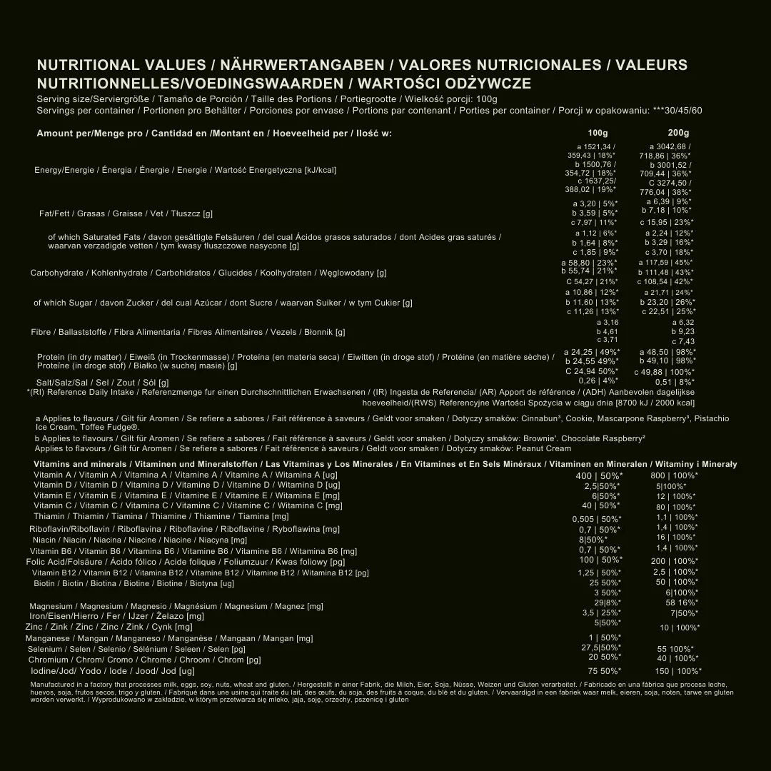 Nährwerttabelle für Human Protect Pure Meal mit Angaben zu Kalorien, Makronährstoffen und Vitaminen.