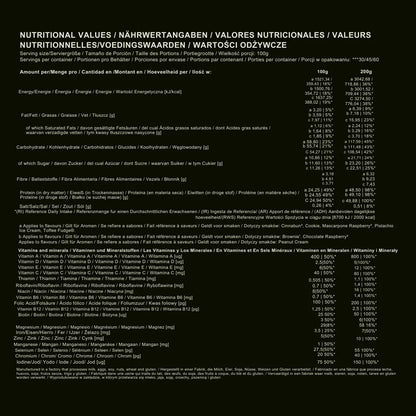 Nährwerttabelle für Human Protect Pure Meal mit Angaben zu Kalorien, Makronährstoffen und Vitaminen.