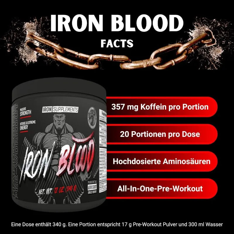 Iron Supplements Iron Blood Pre-Workout Booster Dose mit Inhaltsstoffen und Fakten auf Schwarz.