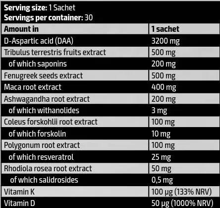 Kevin Levrone GOLD TEST Pak 30 Beutel - trainings-booster.de