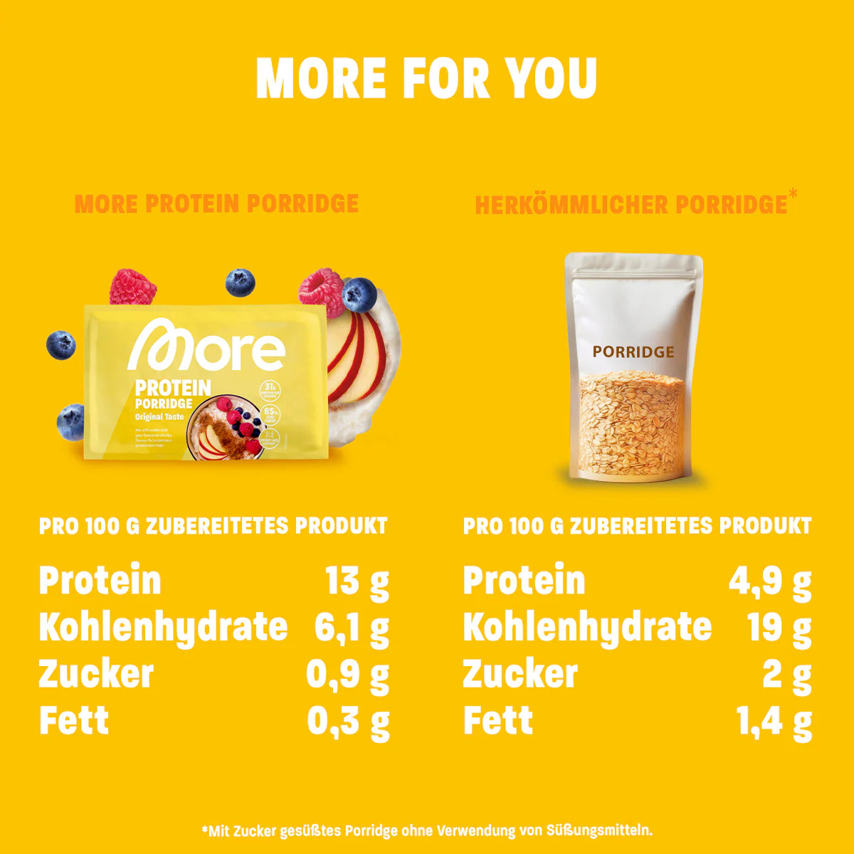 More Protein Porridge 62g - Original Taste - trainings-booster.de