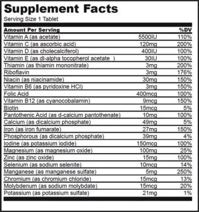 Nährwerttabelle mit Vitaminen und Mineralstoffen eines Nahrungsergänzungsmittels