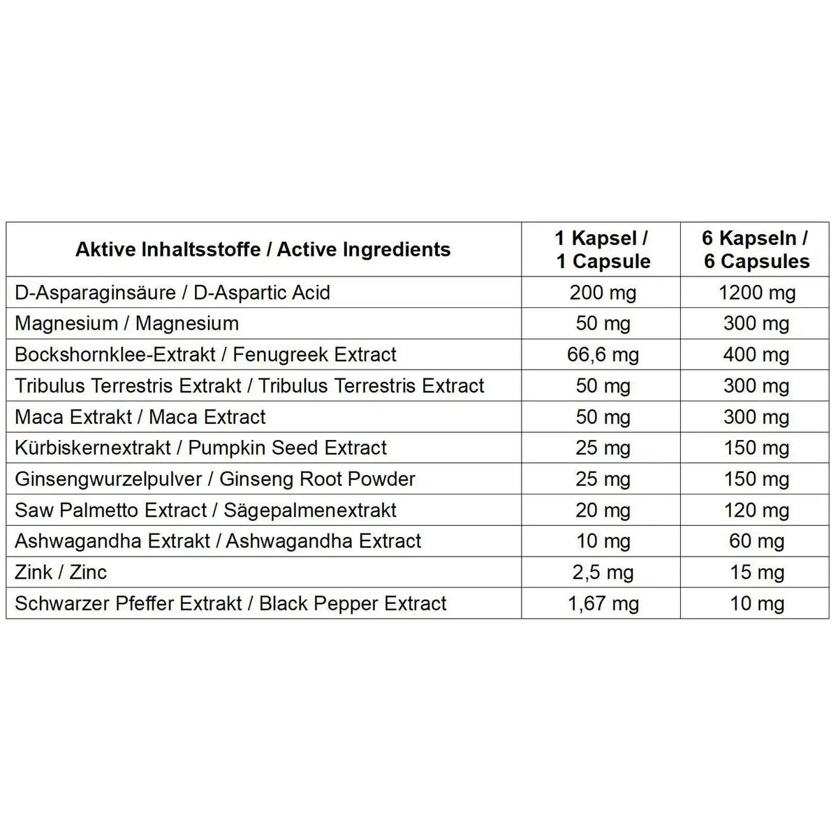 REAL PHARM® TESTO BOOSTER Gold Edition 180 Kapseln - trainings-booster.de
