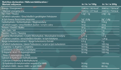 Wunderwaffe® MASSTERON Premium Mass Gainer 7kg - trainings-booster.de